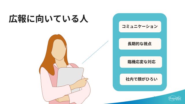 広報に向いている人＿インフォグラッフィック